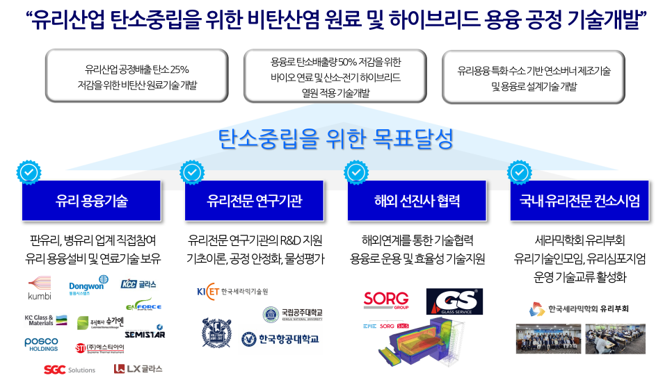 (주)금비 이미지