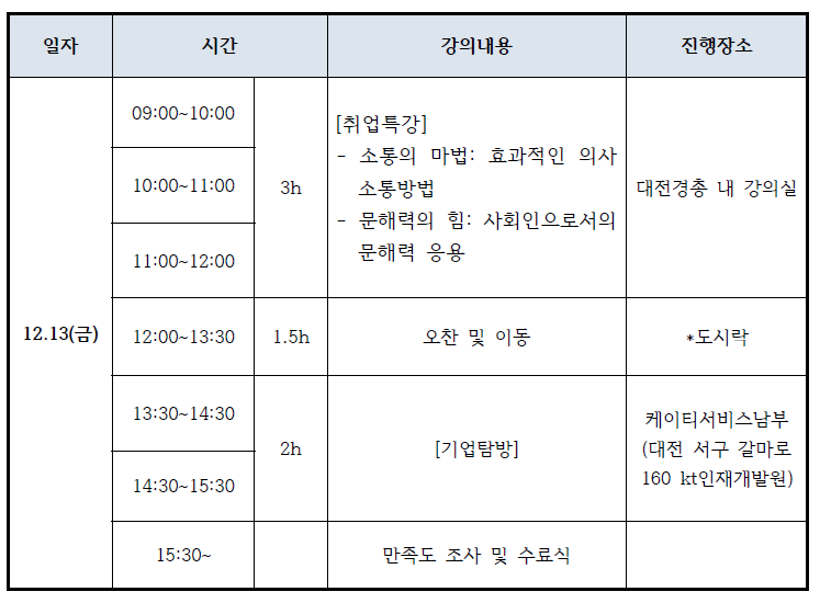 (주)남부써비스 이미지