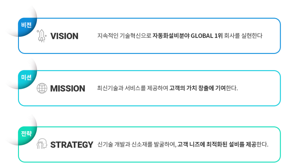 에스엔에프 이미지