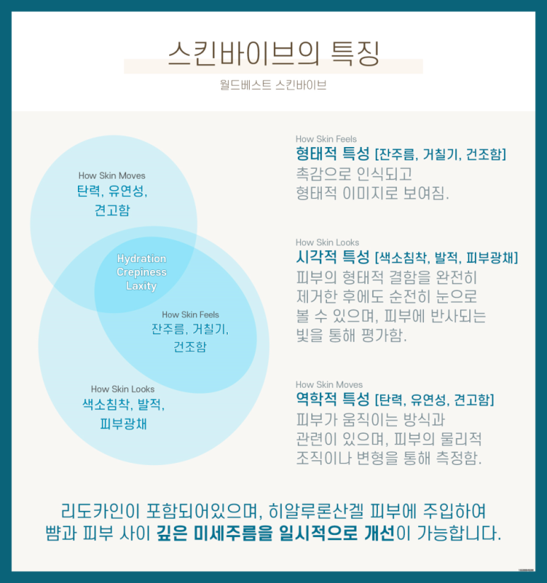 착한피부과 이미지