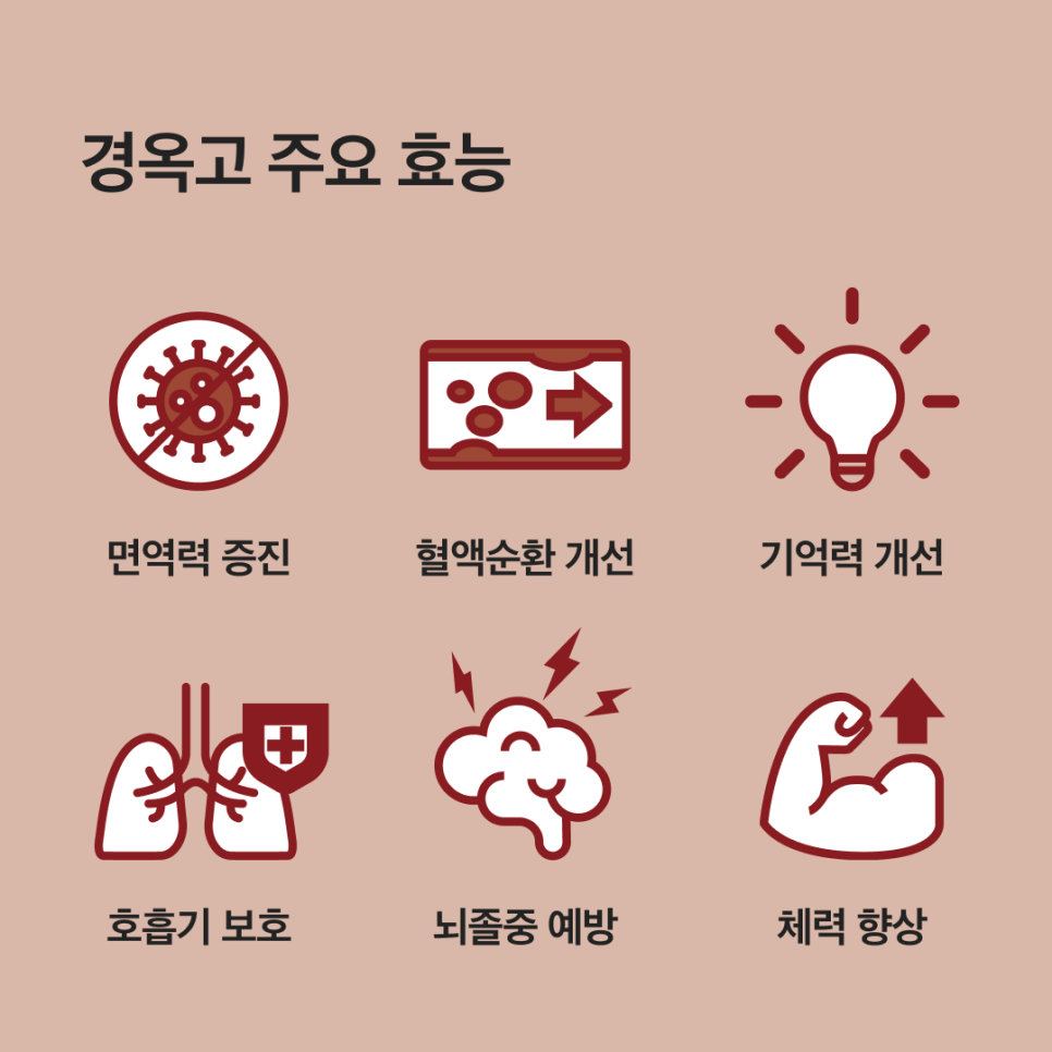 핌한의원 이미지