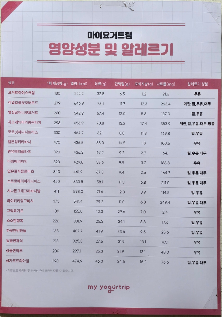 마이요거트립구리 이미지
