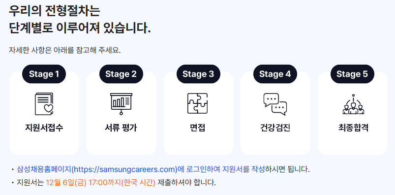 삼성웰스토리주 이미지