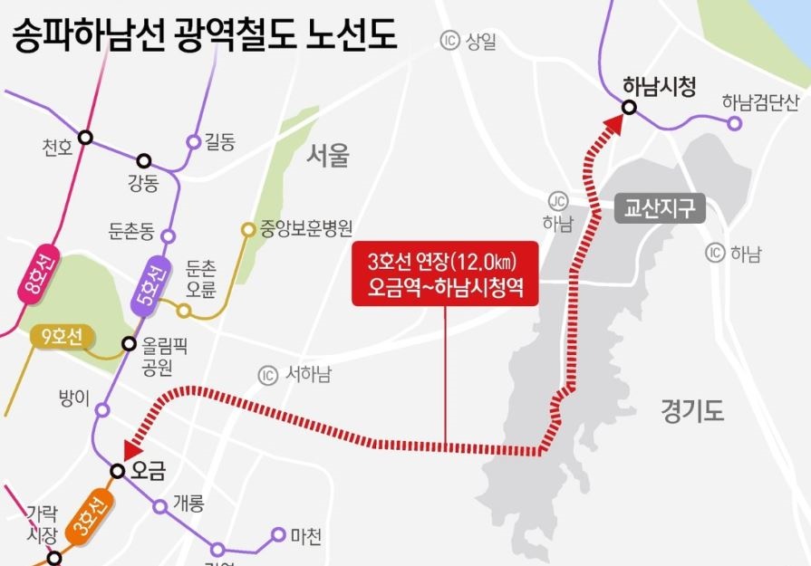 하남우체국 이미지