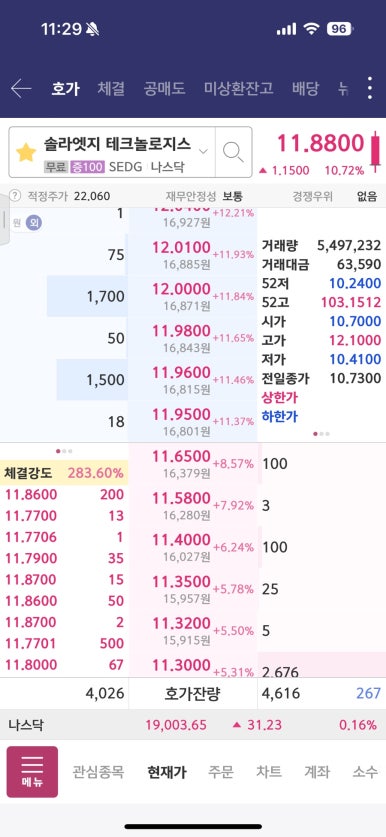 솔라파트너스 이미지