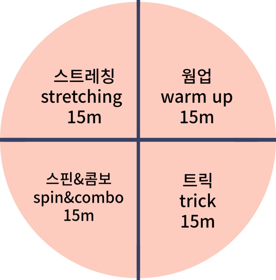 노아폴댄스 이미지