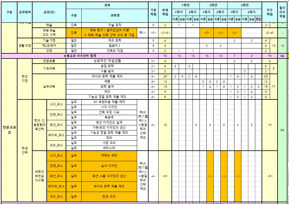 문곡고등학교 이미지