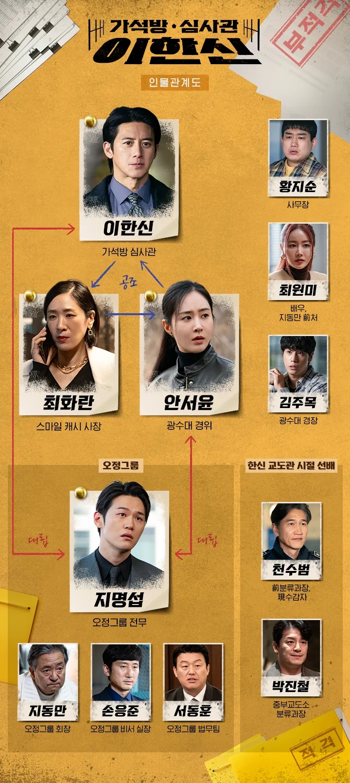 성일유리 이미지