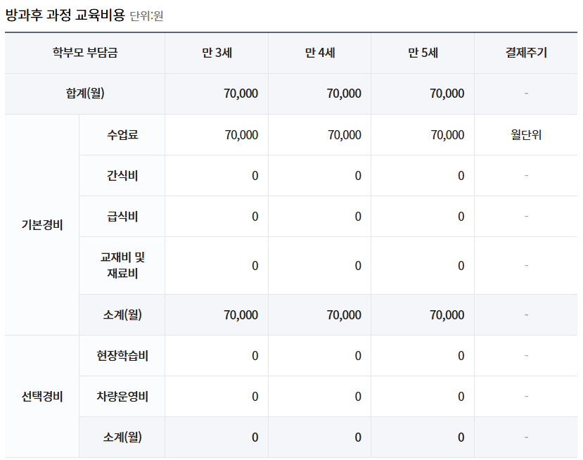 혜화유치원 이미지