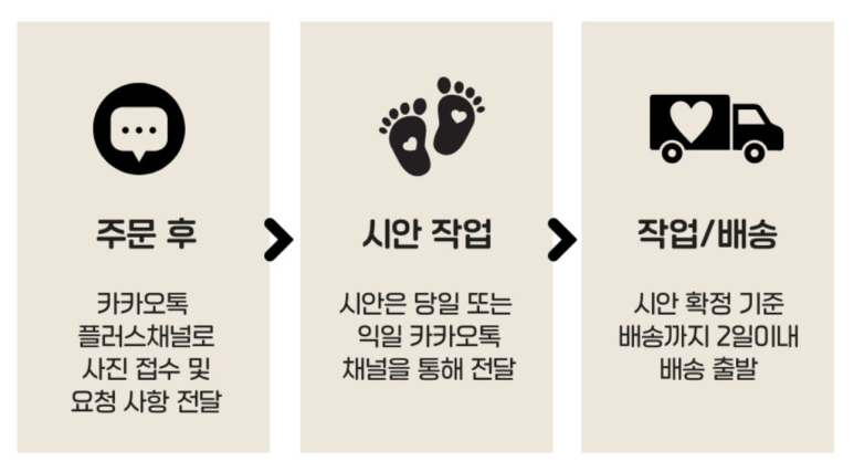 마이리틀제이 이미지