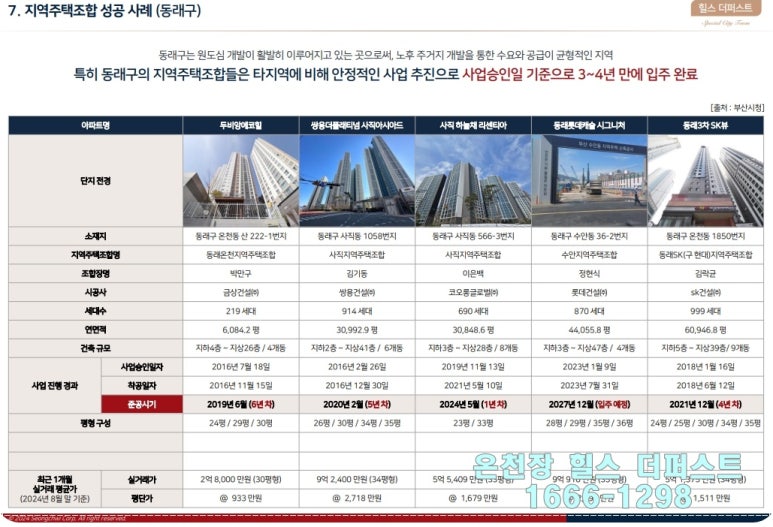 수안건설(주) 이미지