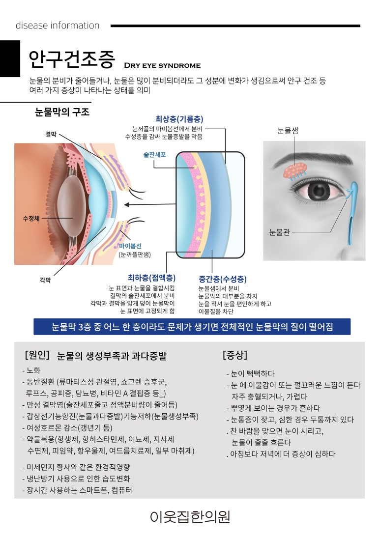 이웃집한의원 이미지