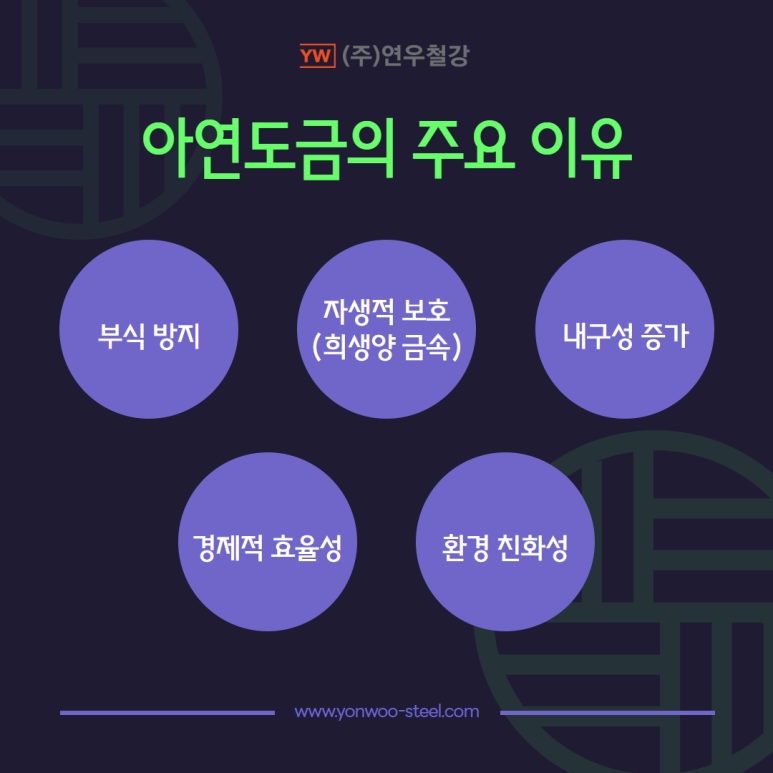 연우부식 이미지