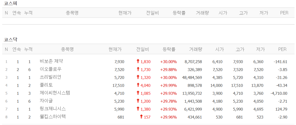 선주테크 이미지