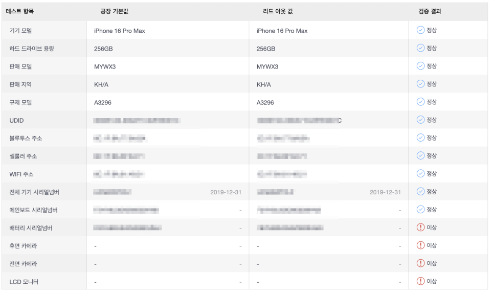아이폰, 아이패드 백업, 복구 및 아이클라우드 저정공간관리 방법Tenorshare(테너쉐어) iCareFone 이미지 7