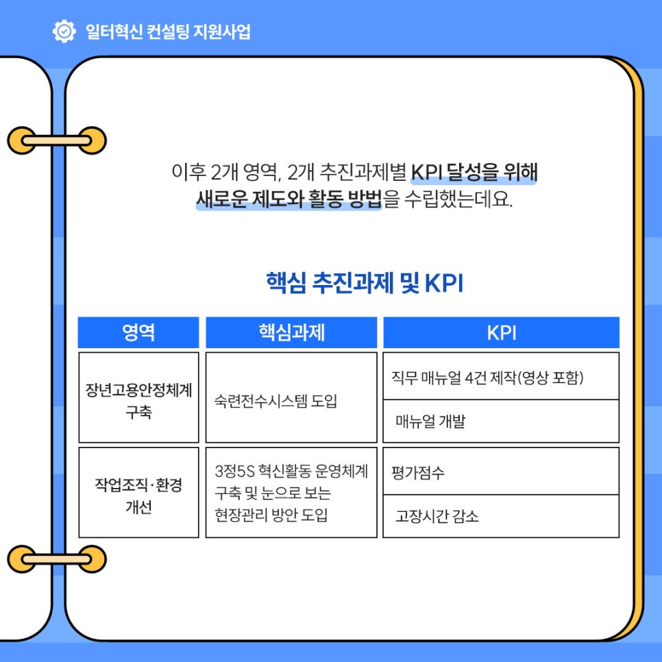 에스디컨설팅 이미지