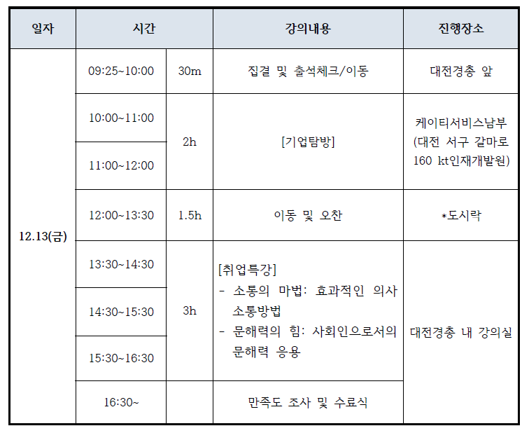 (주)남부써비스 이미지