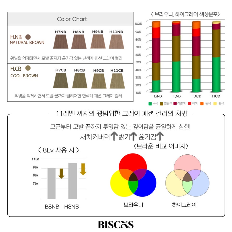 하이그레이 이미지