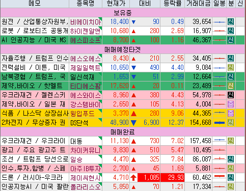 대동에스피 이미지