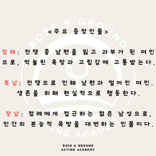 로즈앤그라운드연기학원 이미지