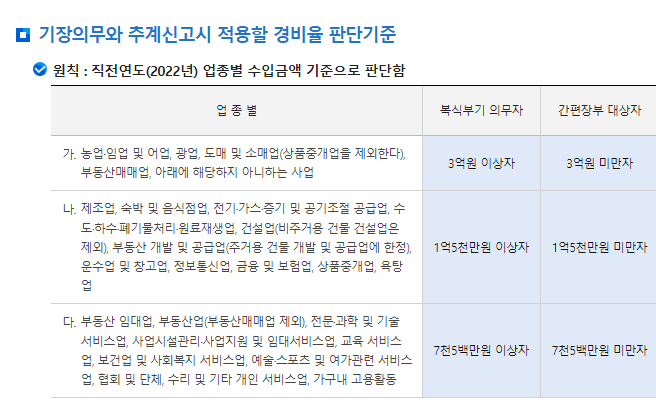 정민세무회계사무소 이미지