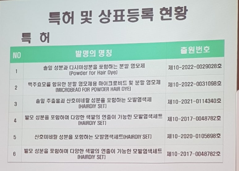 바이오리플렉스 이미지