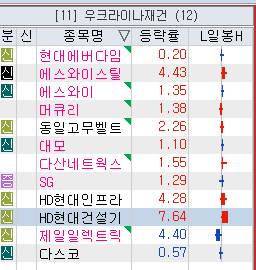 에스와이통신 이미지