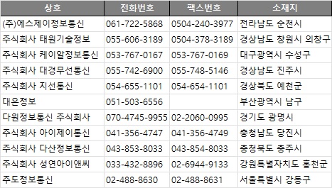 주식회사 강원통신 이미지
