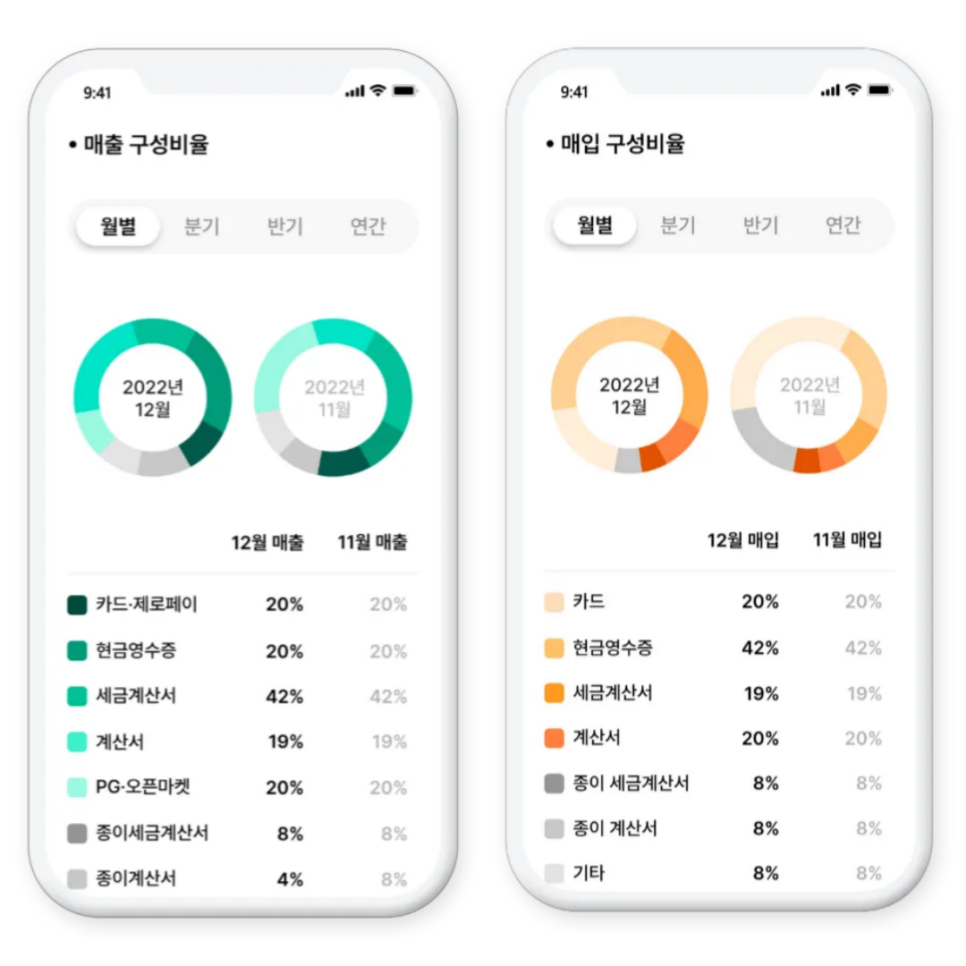 세무법인가야 이미지