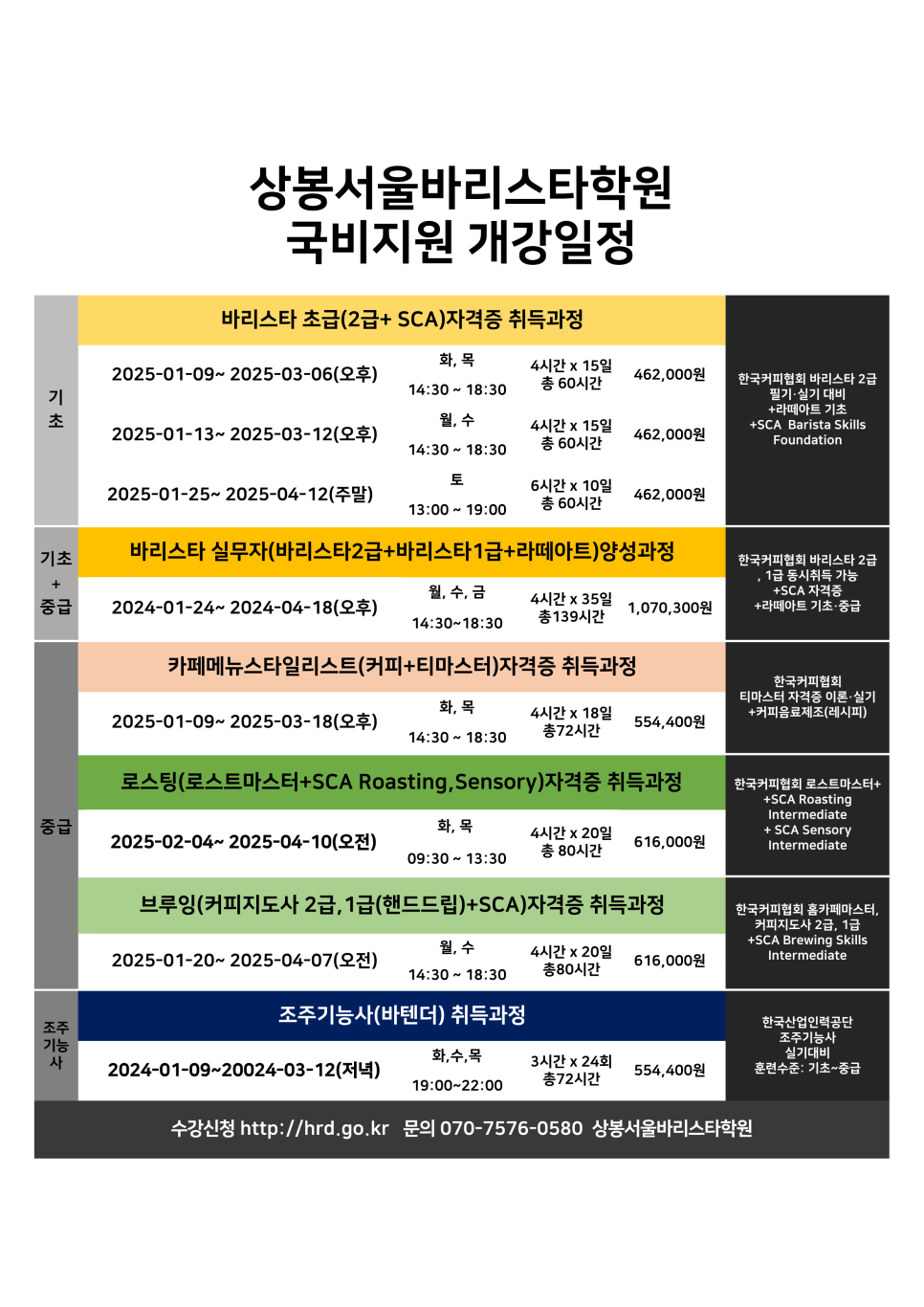 상봉서울바리스타학원 이미지