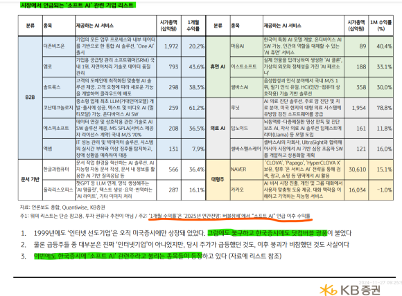 새롬B2B 이미지