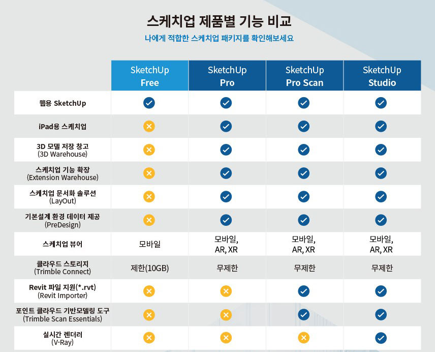 와이앤에스컨설팅 이미지