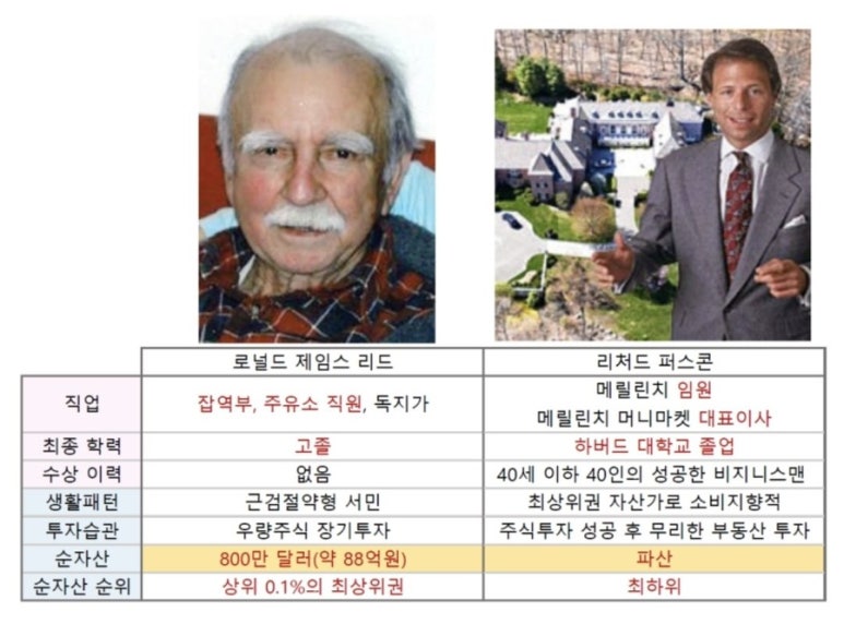 부자주유소 이미지
