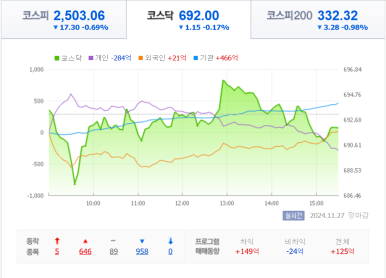 매직산업 이미지