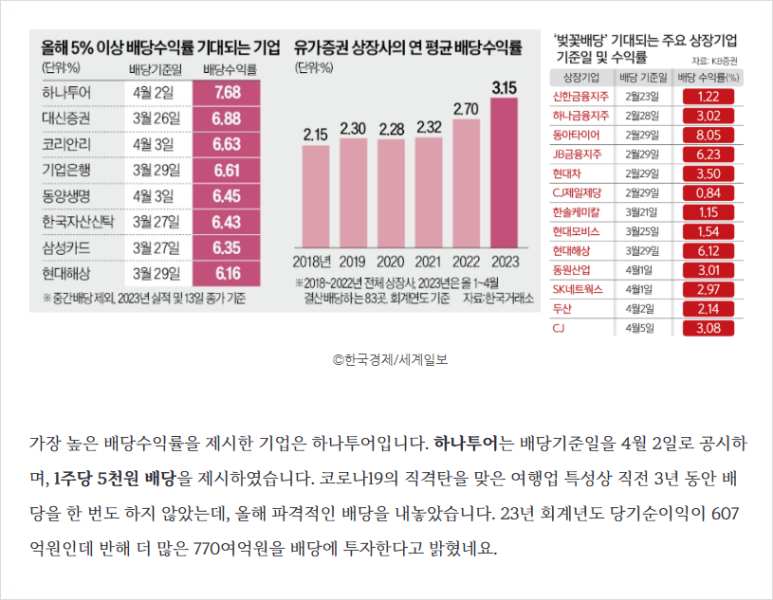 (주)주주투어 이미지