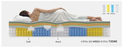 금성침대천안 이미지