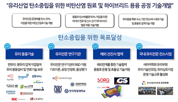 (주)금비 이미지