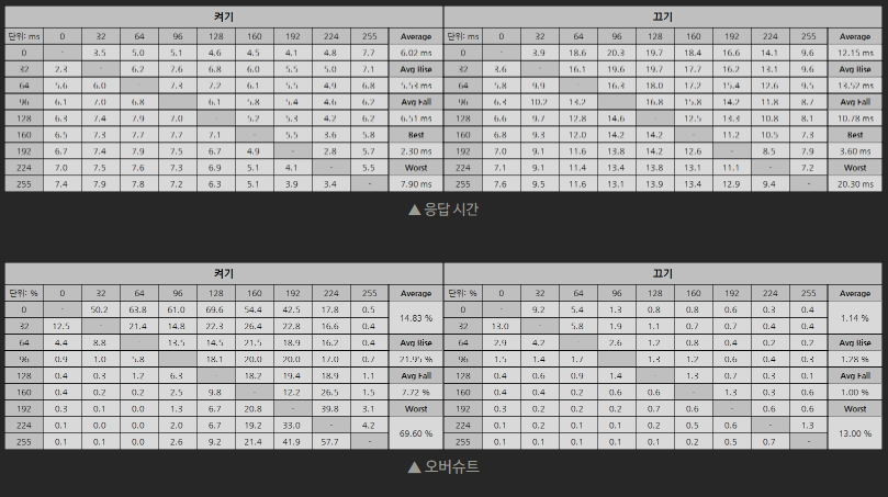 빅포 이미지