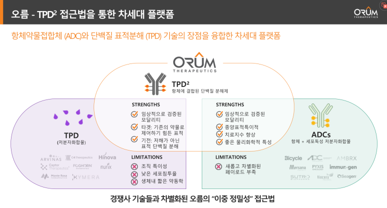 오름식품 이미지