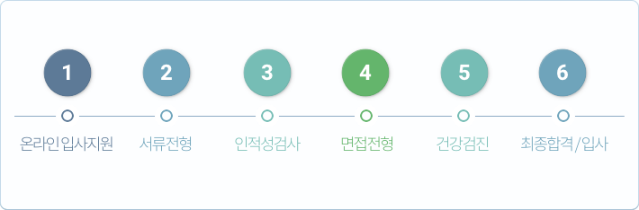 삼보건축 이미지