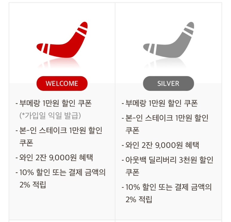 아웃백스테이크하우스시흥신세계 이미지