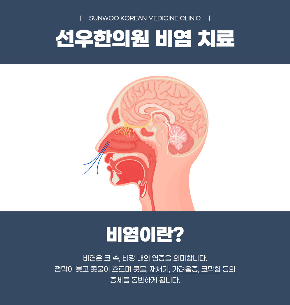 선우한의원 이미지