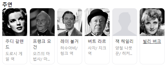 브랜딕 이미지