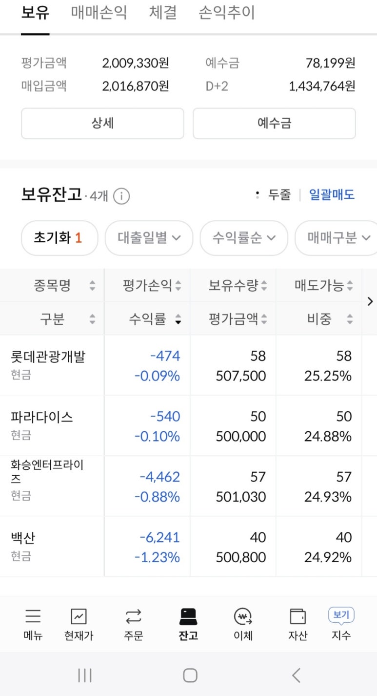 백산개발(주) 이미지