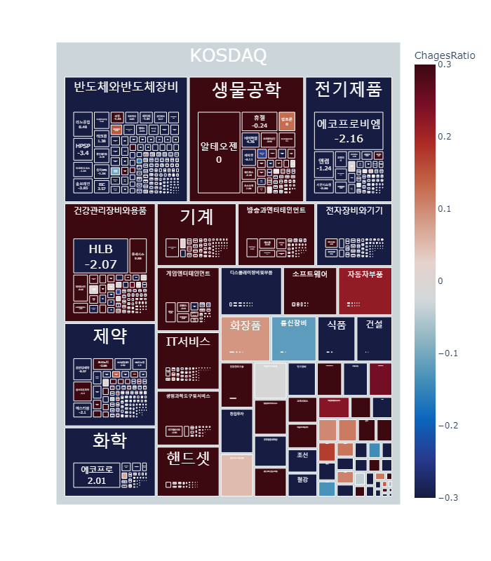 에이치텔레콤 이미지