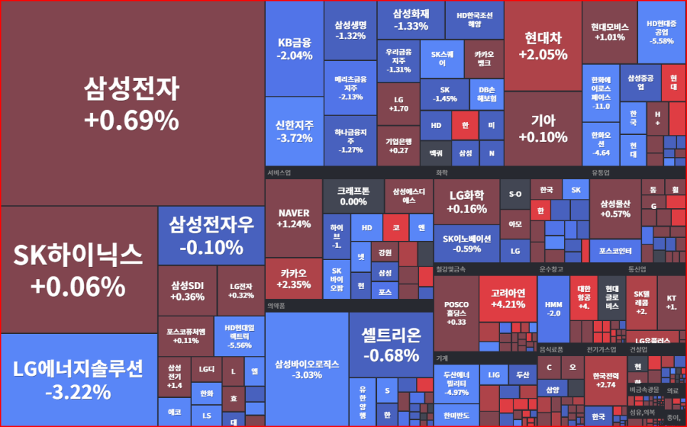 이스트바이오 이미지