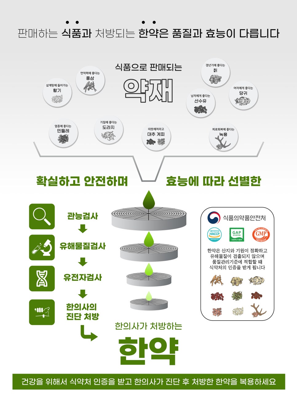 파주경희한의원 이미지