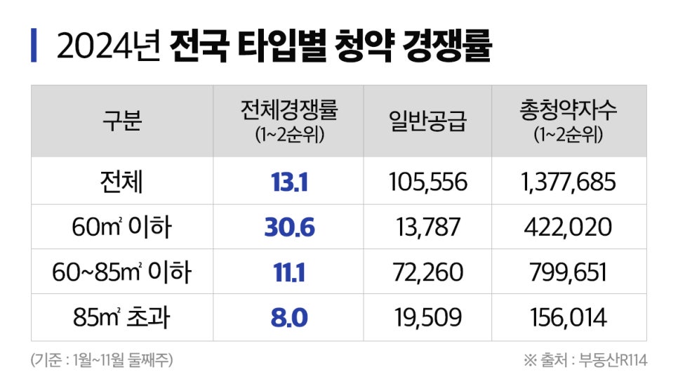 디에이치테크노 이미지