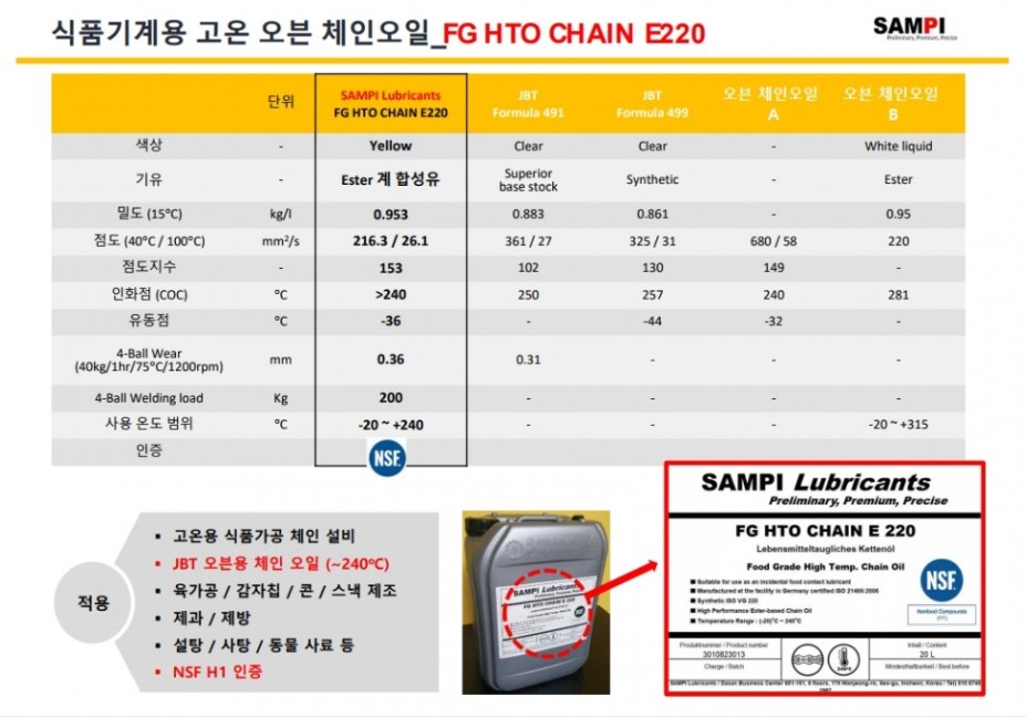 일오일 이미지