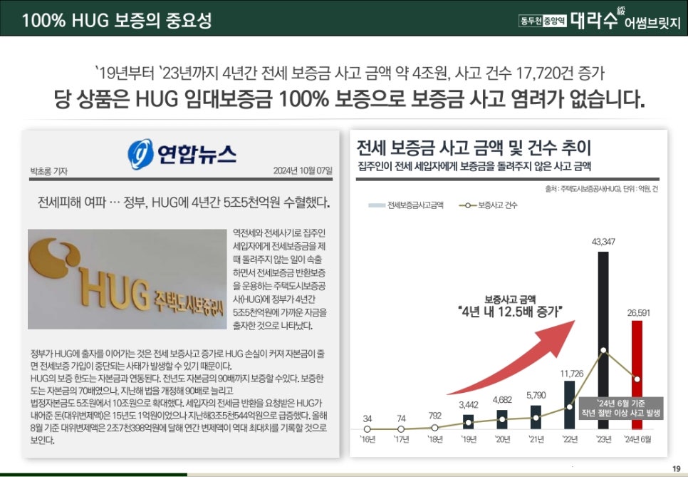 어썸커뮤니티 이미지